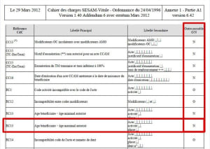 Extrait cdc sv zoom rc13 g9ptjr - Eugenol