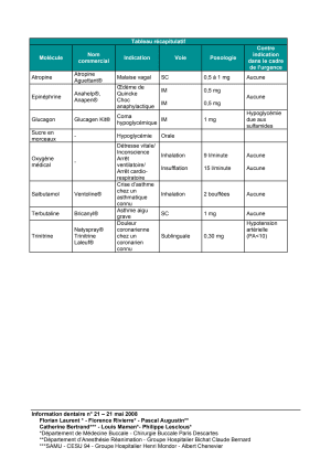 Medicamentsurgence4 01 m5wdcc - Eugenol