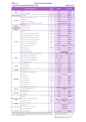 Mmei grandconfort x5odjx - Eugenol