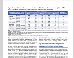 Nnkd34d1mfubjaka14c7gj9x567s - Eugenol