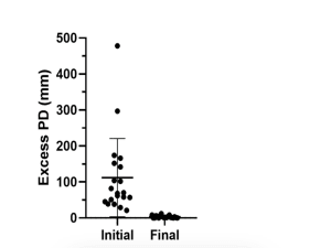 P7xl1jtnk4f9nah73gfp4kz9dp2b - Eugenol