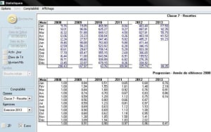 Stats ifhooy - Eugenol