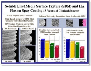 Surface sbm2 jkttjt - Eugenol