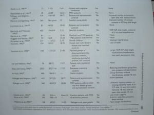 T2 aumin7 - Eugenol