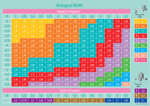 Tableau   carts biologiques 1595 0706 aen bkfvdr - Eugenol
