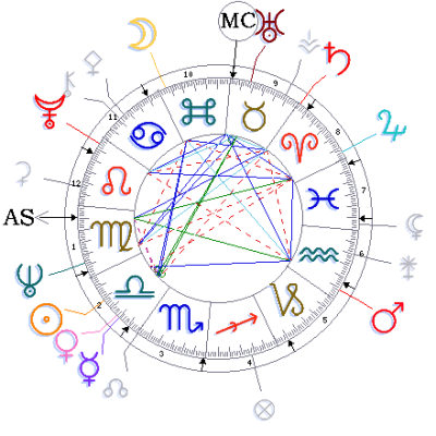 2d22ulnzuct3 uc4hll - Eugenol