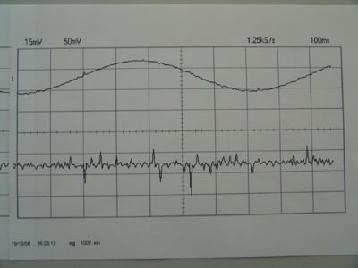 2 lrdchf - Eugenol