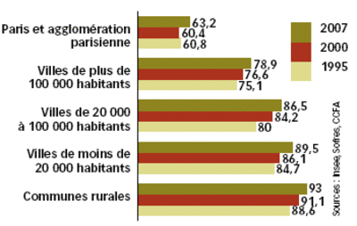 A279054b veyuo9 - Eugenol
