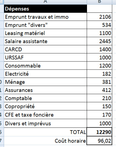 Capture plein  cran 22072015 165856 - Eugenol