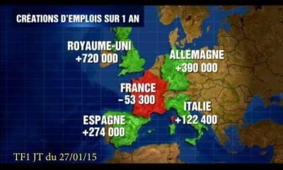 Creation emplois 2014 iox8b7 - Eugenol