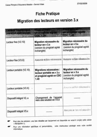 Fiche pratique 1 migration lecteur version 3x  z6mmuc - Eugenol