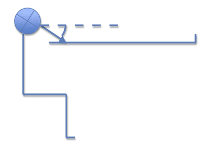 Fig - Eugenol