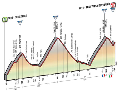 Giro 2016 pbdg5e - Eugenol