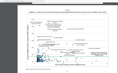 Igf cegh4x - Eugenol