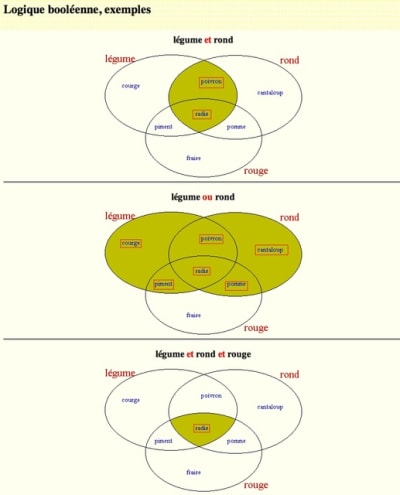 Image 1 fc0stg - Eugenol