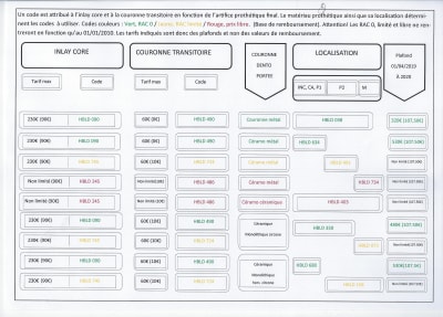 Numérisation 20190130 ik170i - Eugenol