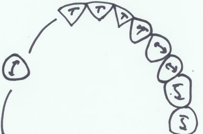 Numériser qfn7kp - Eugenol