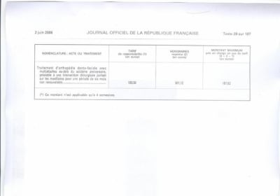 Cabard f9ke6u - Eugenol