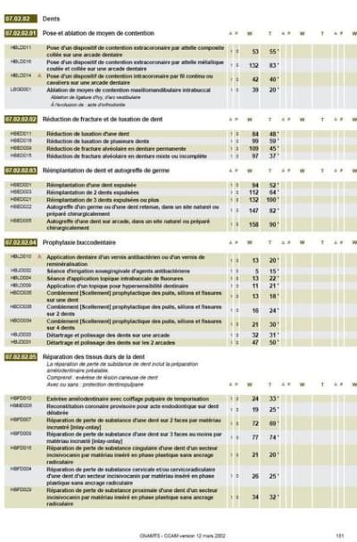 Ccam01 xnq0fc - Eugenol