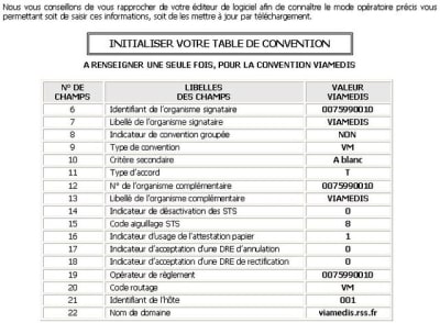 Convention viamedis rnbesp - Eugenol