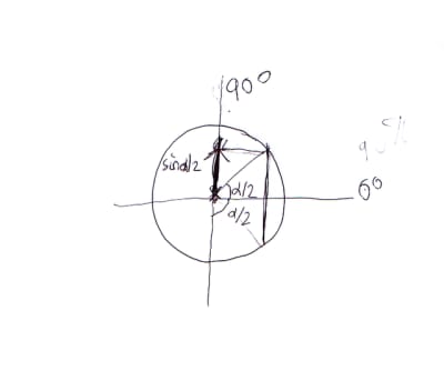 Corde1 aowqv6 - Eugenol
