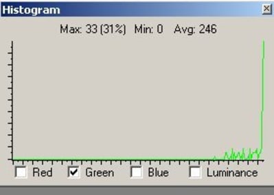 Histo rayonvert2 tk9doz - Eugenol