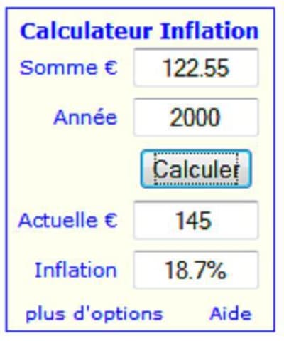 Inflation zdrizy - Eugenol