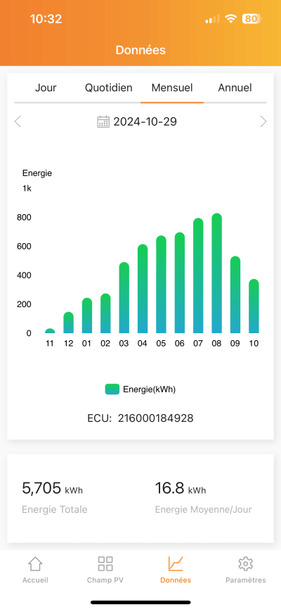 Lvozrn6uzgk9hz0879r0y1se6maj - Eugenol