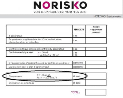 Norisko jaoen6 - Eugenol