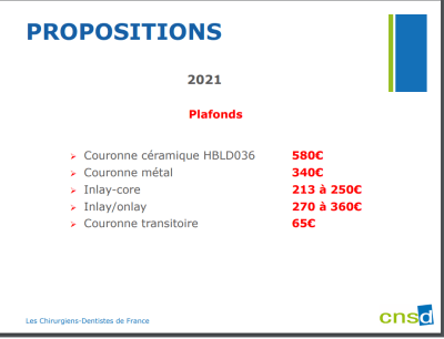 Plafonds cnsd s2czou - Eugenol