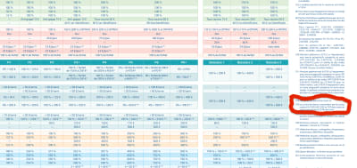 Pro btp onlays esqqm4 - Eugenol