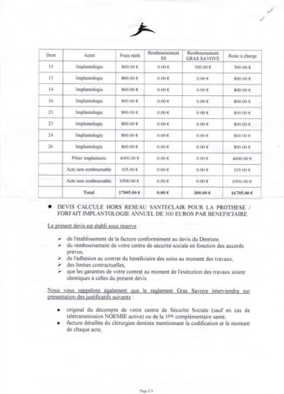 Scan mel5od - Eugenol