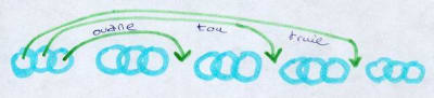 Soluce vfh5rm - Eugenol