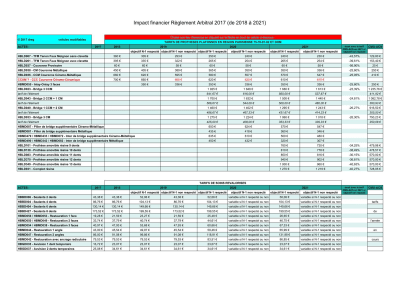 Tarifs paris dom tom lnq9jr - Eugenol