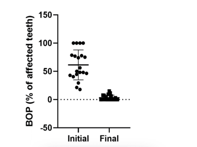 Y3cosvm1ckdxfpjzgufsq324ikhr - Eugenol