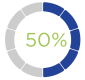 50 Percent Graphic