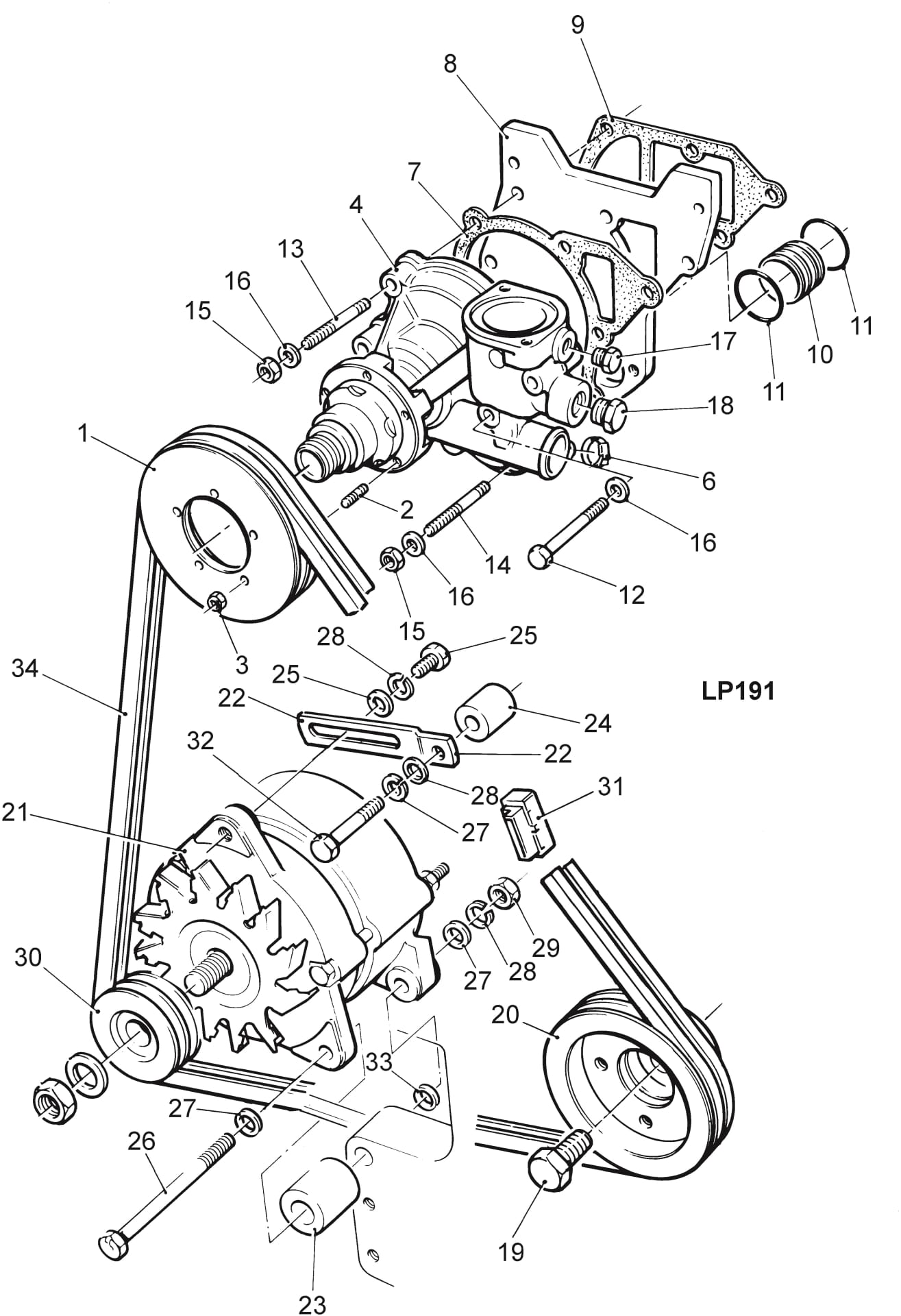 Fire Pump Drive