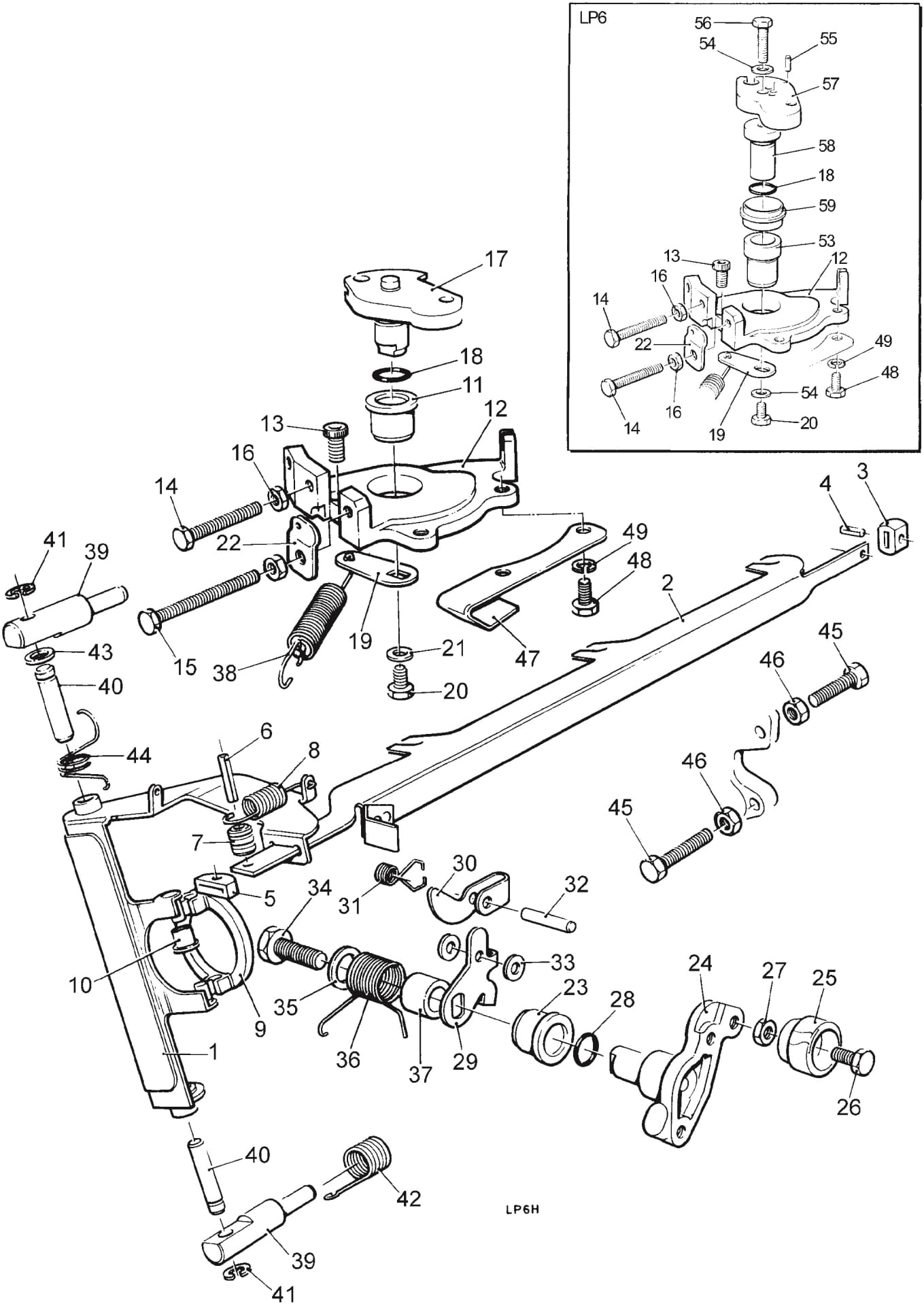 Governor Linkage and Controls