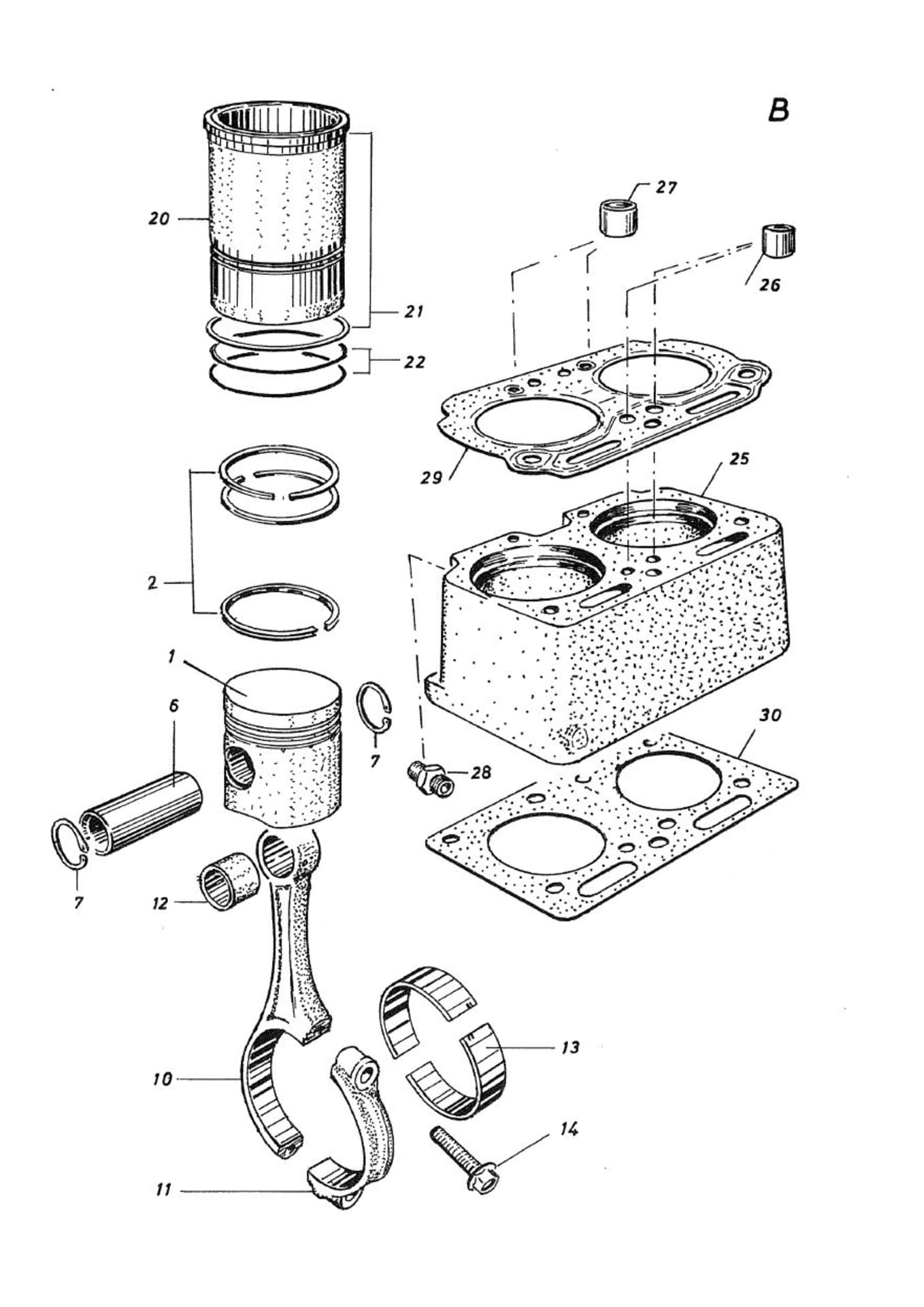 Cylinder - Piston