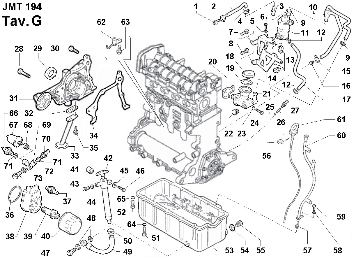 Lombardini SENSOR FUEL LDW 194 JMT Frydenbø Industri