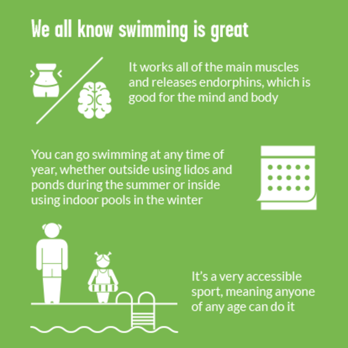 Value of Swimming  Research into the benefits of swimming on society