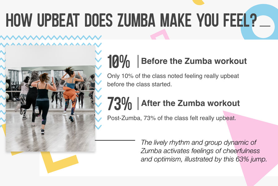 Gll zumba upbeat v01