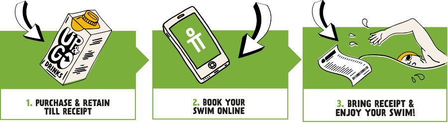 Claim your free swim Claim your free swim