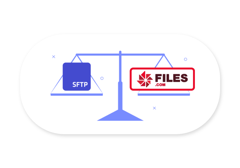 SFTP To Go vs. Files.com