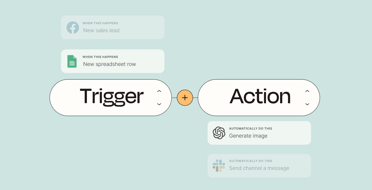 zapier sftp automation
