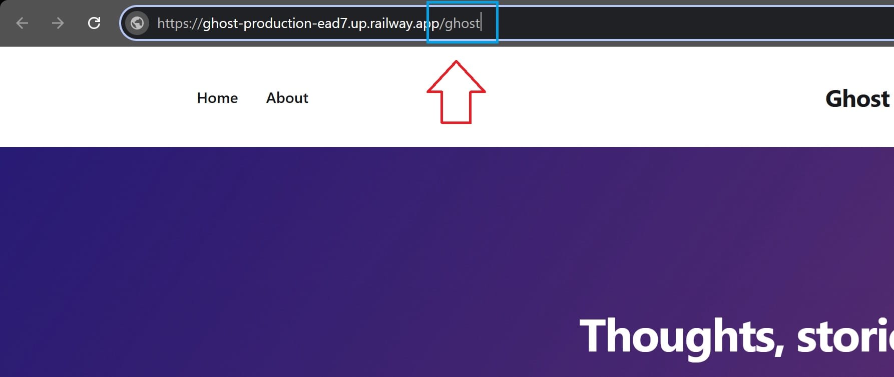 How to access the Ghost CMS admin user Signup/Login page