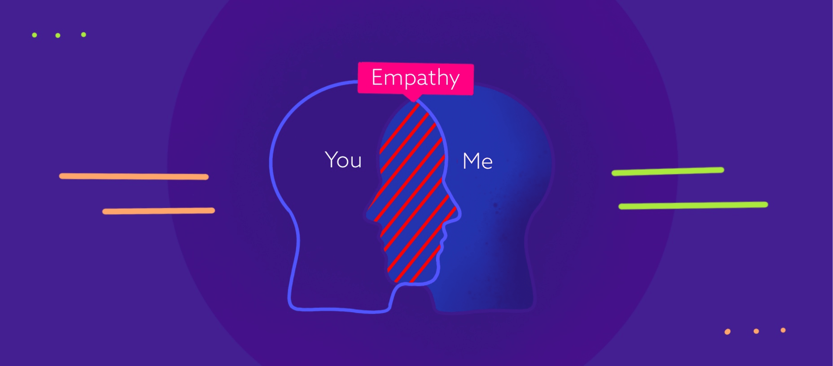 Empathy in Product Design