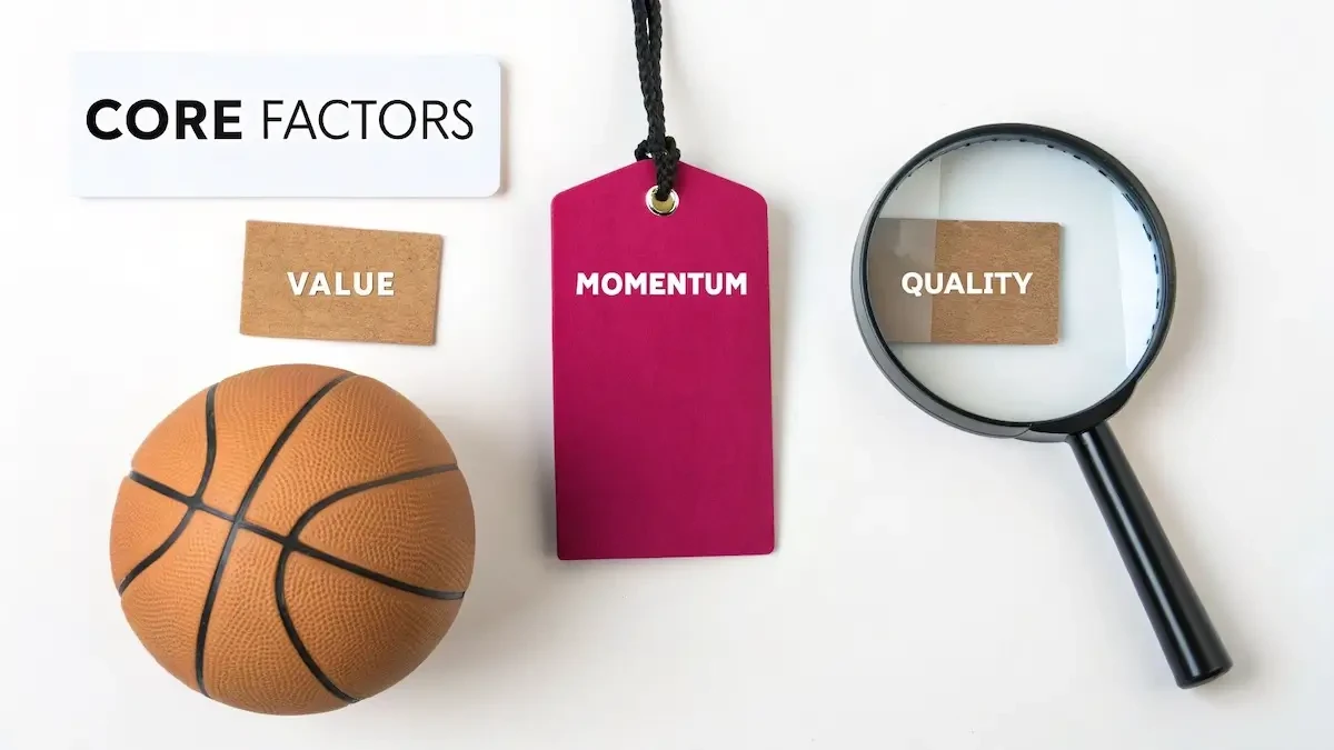 A detailed chart showing different investment factors and their performance trends over time