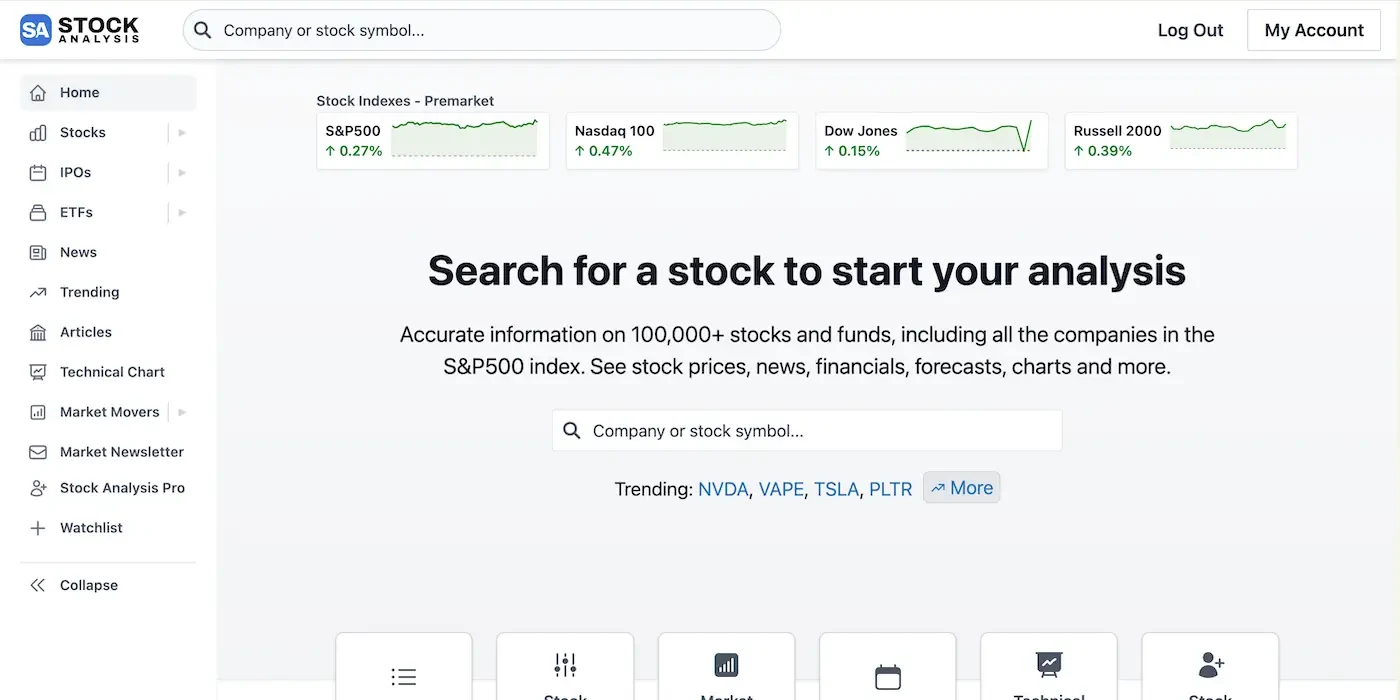 Stock Analysis Screenshot