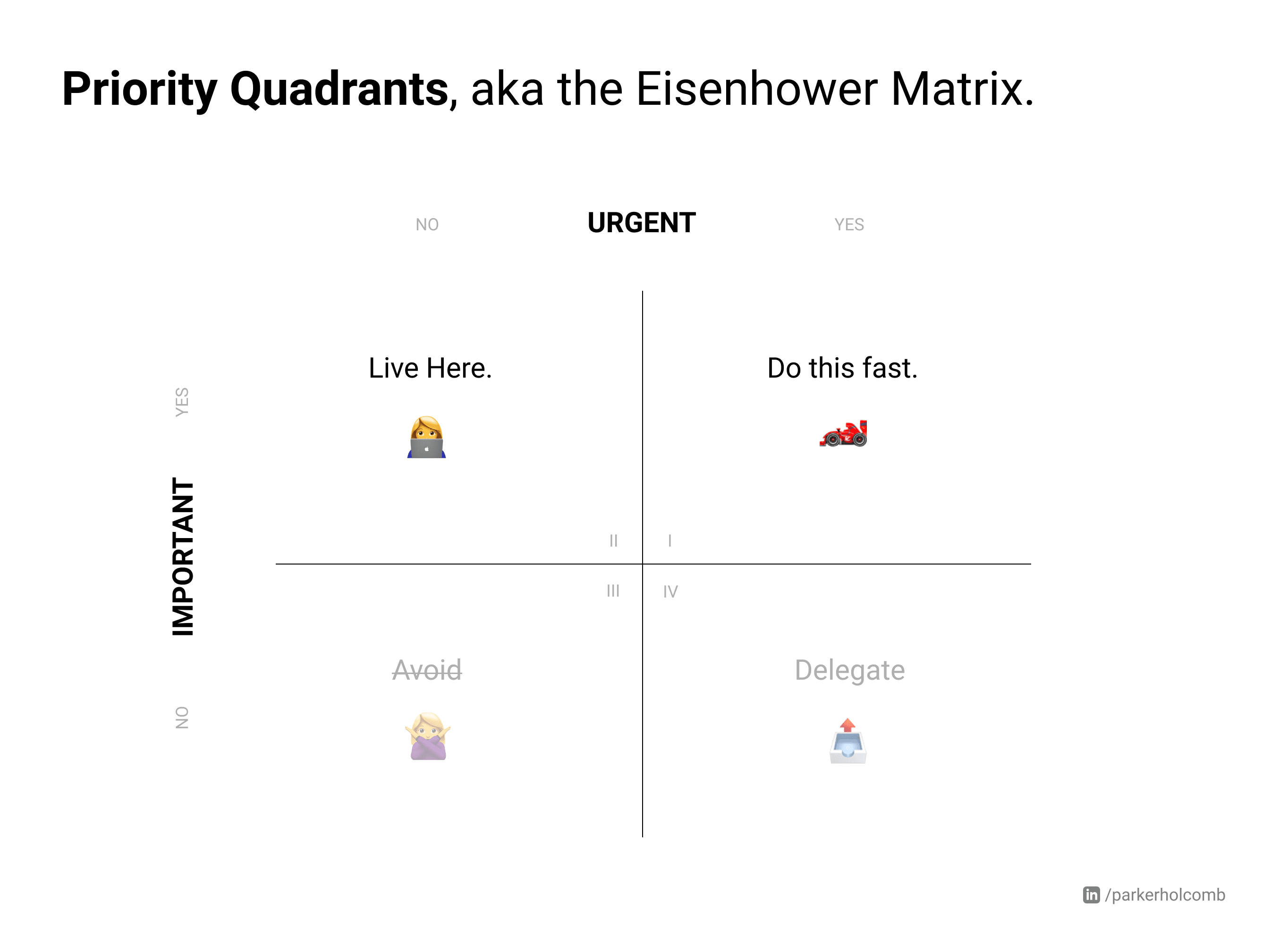 Product frameworks and principles for the impact-oriented decision maker